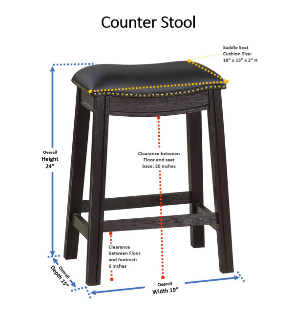 Bar stools clearance set best sale of 2